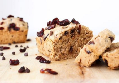 Cranberry Mini Loaves