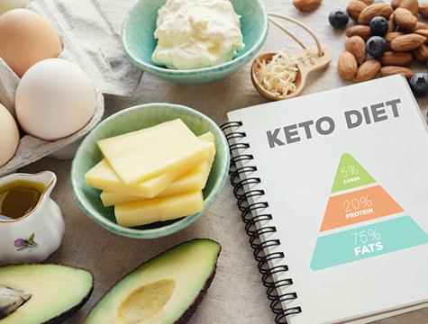 Finding Your Perfect Keto Diet Sweetener