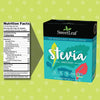 Cut the Sugar Essentials